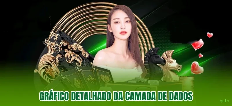 Segurança Depósitos qwin